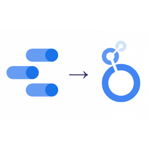 Google Data Studio / Locker content optimization orientation orientation